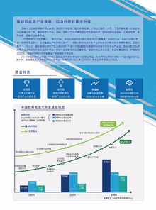 賦能未來(lái)出行 2018中國(guó)(北京)國(guó)際氫能與燃料電池技術(shù)應(yīng)用展覽會(huì)